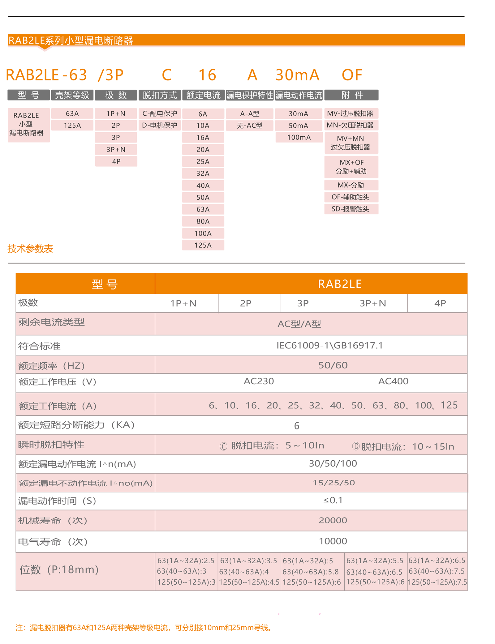 智慧配电选型手册_25_05.png